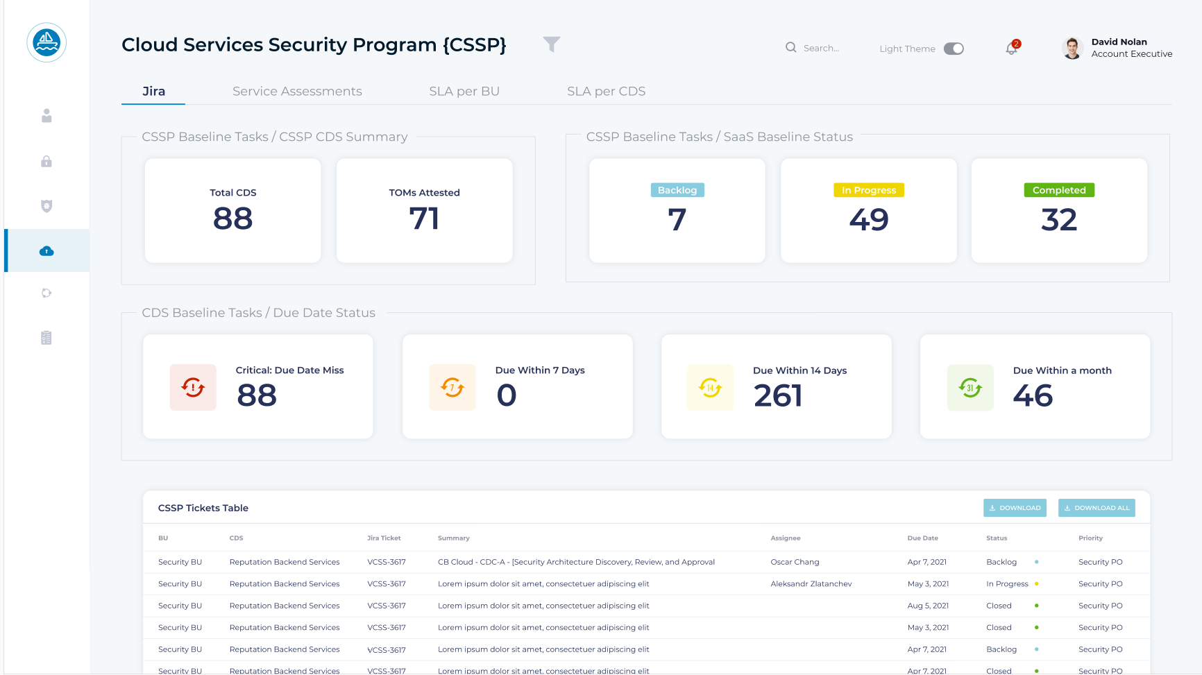 Cloud Services Security Program page