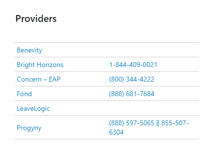 Providers contact details based on the country you are coming from